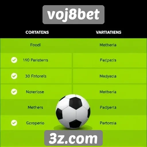 Vantagens e desvantagens do site voj8bet